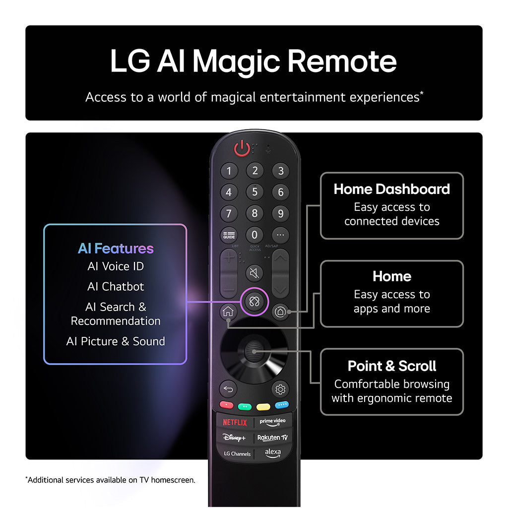 LG OLED55G56LS 55" 4K OLED evo TV