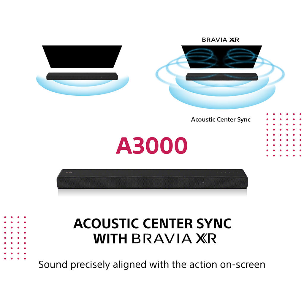 Sony HT-A3000 3.1 channel Dolby Atmos Soundbar
