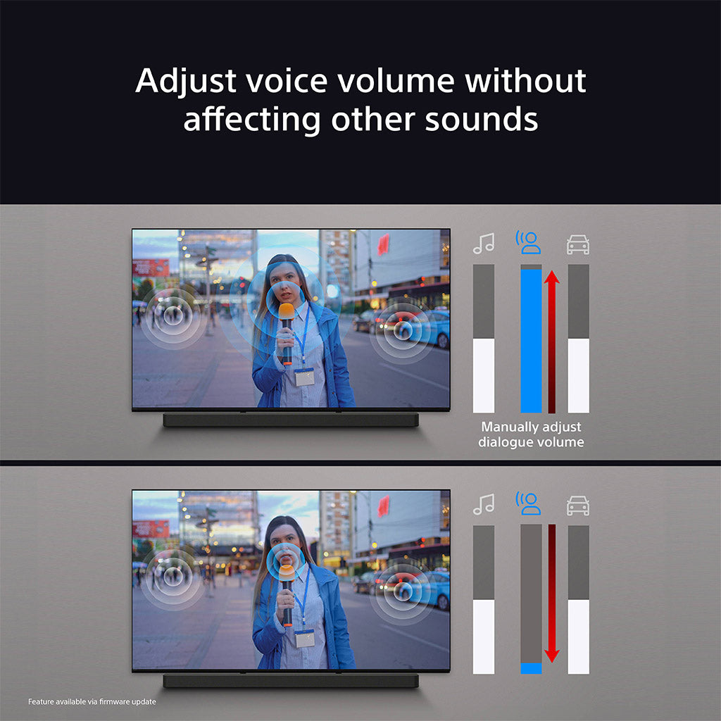 Sony BRAVIA Theatre Bar 8 Soundbar HT-A8000