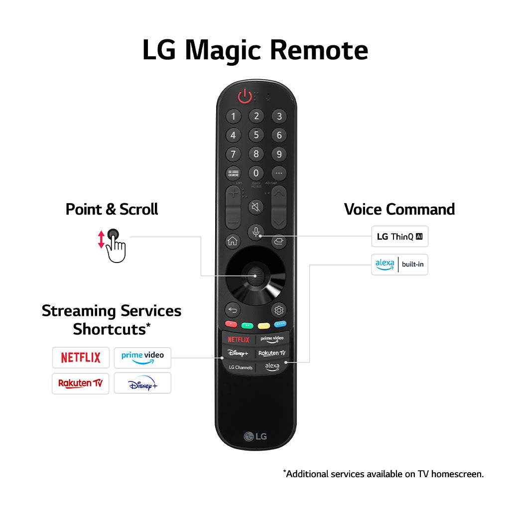 LG 86QNED866RE 86" QNED  4K Mini LED TV
