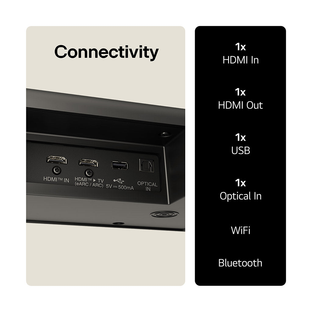 LG US95TR 9.1.5ch Dolby Atmos  / DTS:X Soundbar