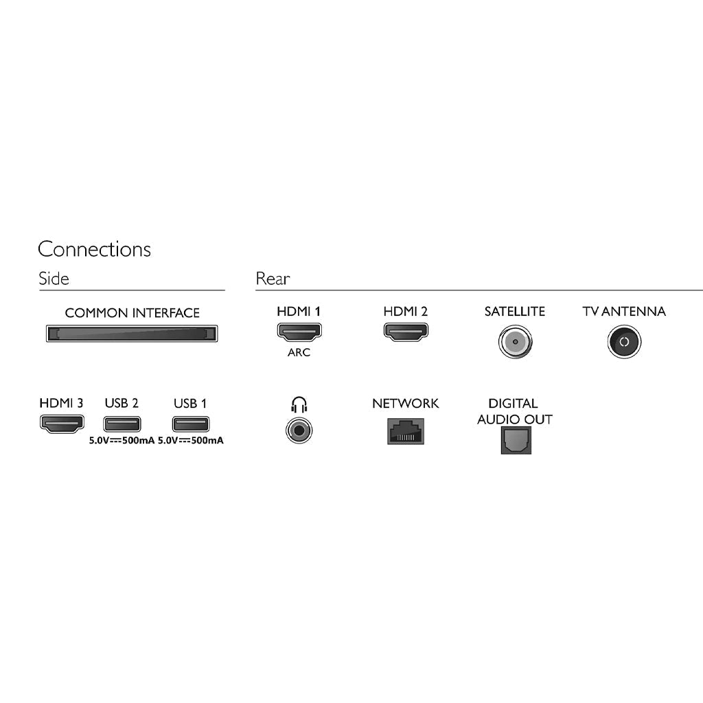 Philips 32PFS6855 32" Full HD Smart TV