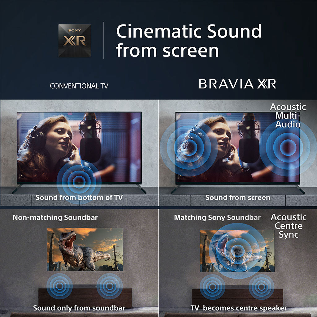 Sony BRAVIA XR-98X90LU 98" 4K LED TV